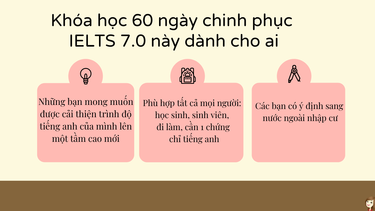 60-ngay-chinh-phuc-ielts-7.0